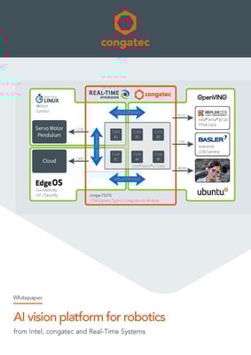 congatec-AI vision platform for robotics