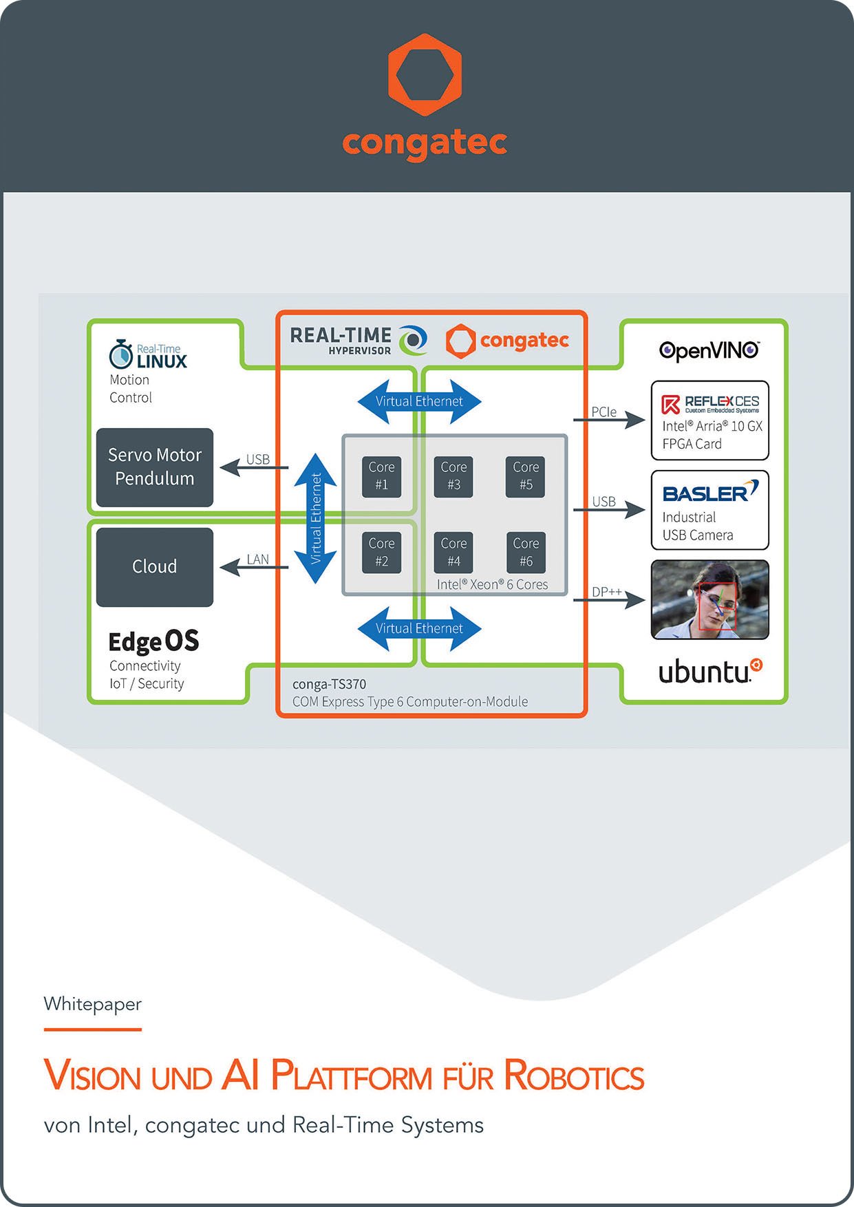 mail-congatec-AI vision platform for robotics DE mail-congatec-AI vision platform for robotics DE